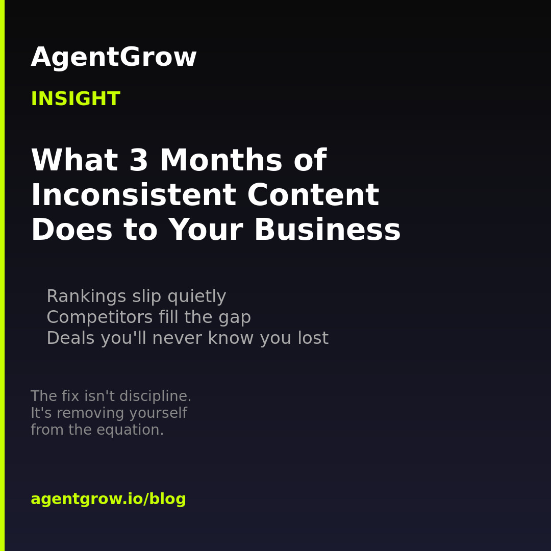 What 3 Months of Inconsistent Content Does to Your Business